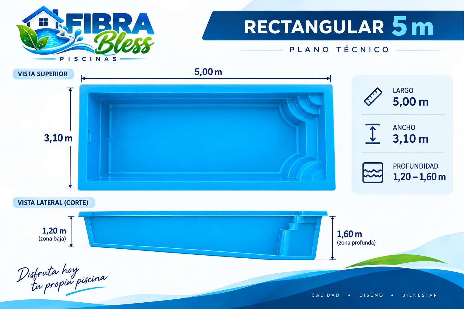 Rectangular 5 m · Plano técnico